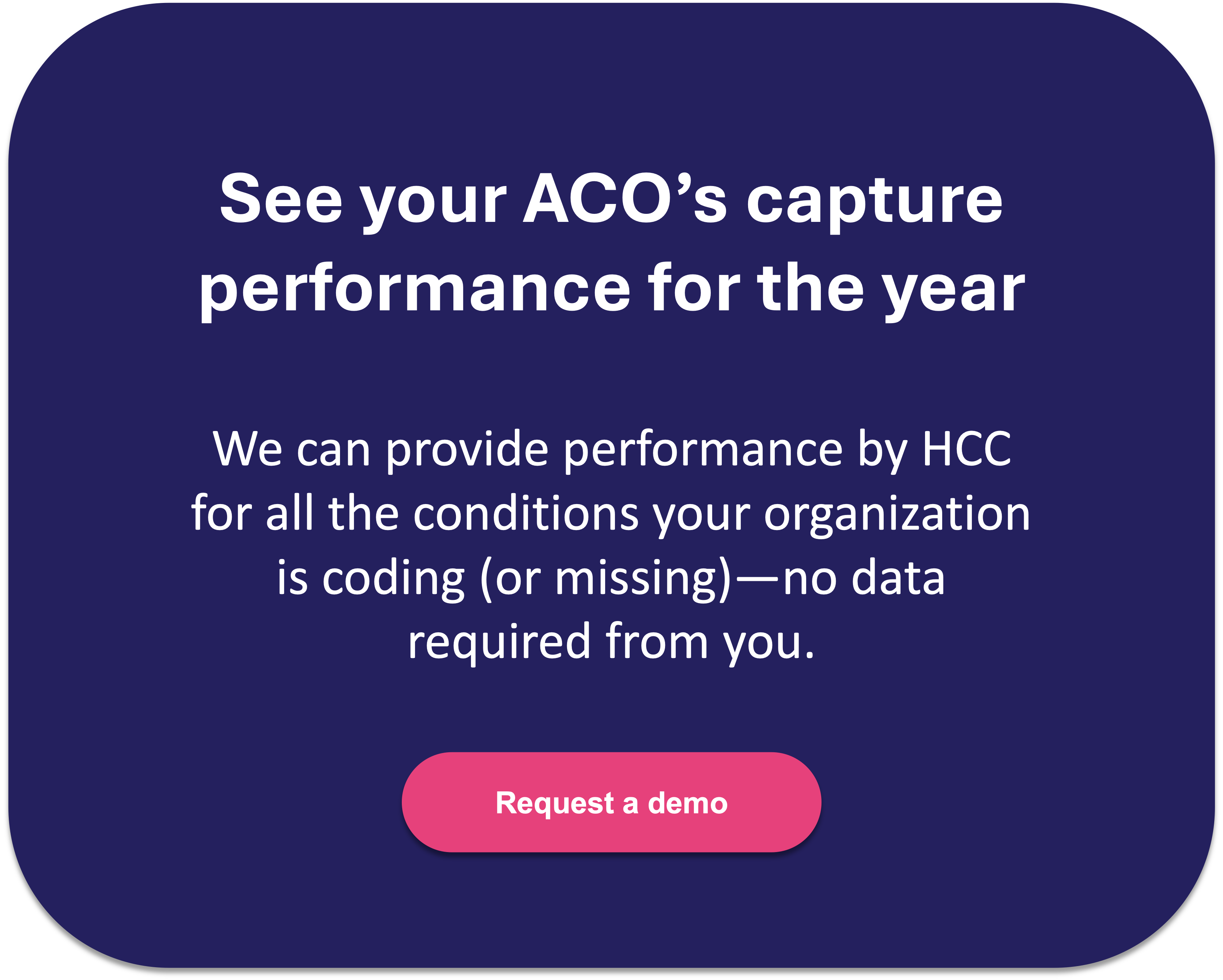 What does national data tell us about HCC capture at this point in the year and why it matters to every ACO
